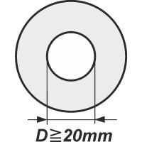 Podložky s vnitřním průměrem od 20 mm