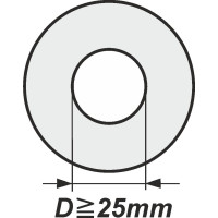Podložky s vnitřním průměrem od 25 mm