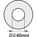 Podložky s vnitřním průměrem od 40 mm