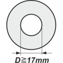 Podložky s vnitřním průměrem od 17mm