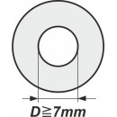 Podložky s vnitřním průměrem od 7mm